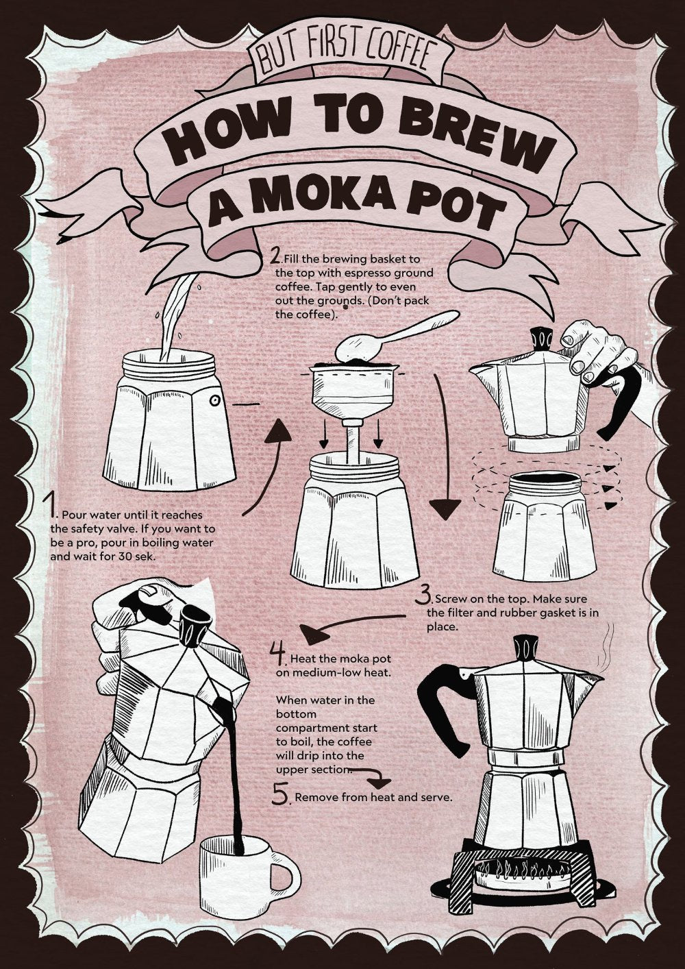 How to brew a Moka pot